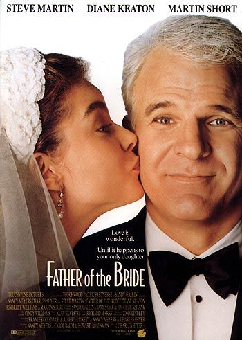 Gelinin Babası Father Of The Bride